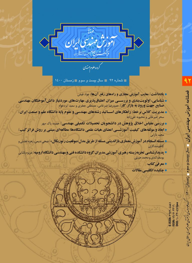 آموزش مهندسی ایران