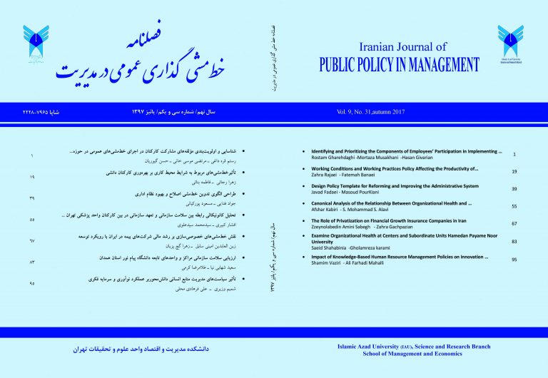 خط مشی گذاری عمومی در مدیریت