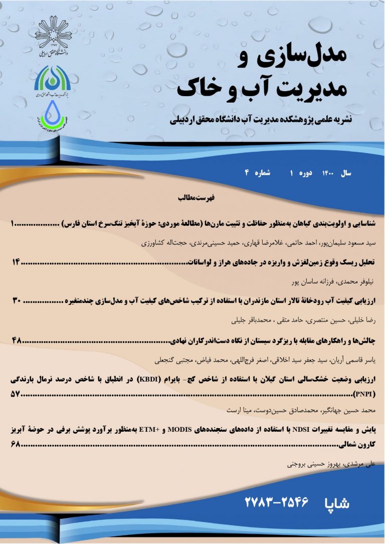 مدل‌سازی و مدیریت آب و خاک