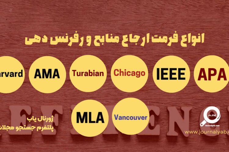 انواع فرمت ارجاع منابع و رفرنس دهی