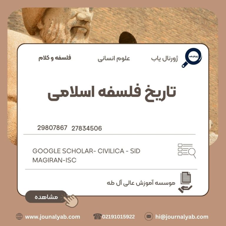 تاریخ فلسفه اسلامی